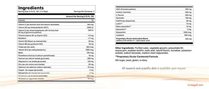 Lumega-Z For Macular Health